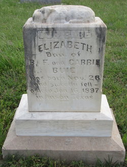Elizabeth Buie 