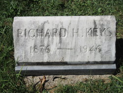 Richard Holland Keys 