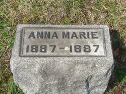 Anna Marie unknown 