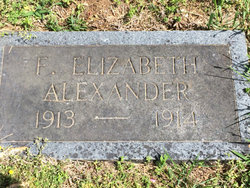 Flora Elizabeth Alexander 