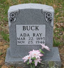 Ada “Ray” <I>Hoss</I> Buck 