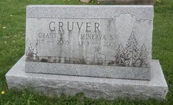 Minerva <I>Scherf</I> Gruver 
