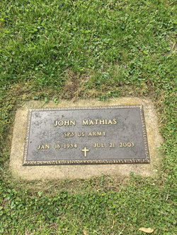 John Mathias Jr.