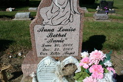 Anna Louise “Annie” Bethel 