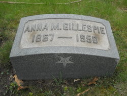 Anna M. <I>Weigel</I> Gillespie 