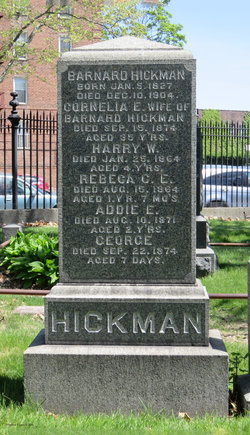 Cornelia E Hickman 