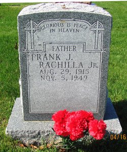 Frank John Rachilla Jr.