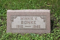 Wilhelmine V. “Minnie” <I>Scherf</I> Bonke 
