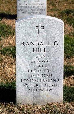 Randall G Hill 