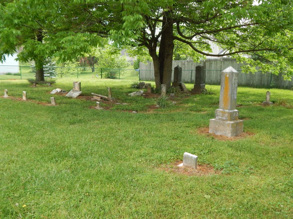 Follin Cemetery