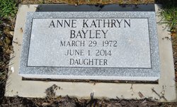 Anne Kathryn Bayley 