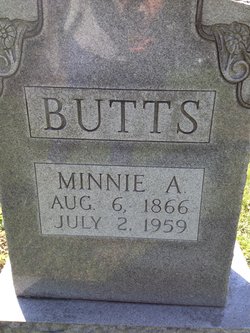 Minnie A. Butts 