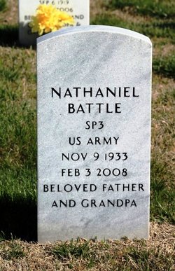 Nathaniel Battle 