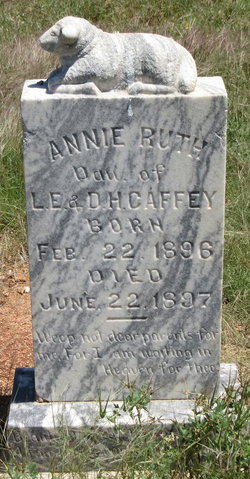Annie Ruth Caffey 