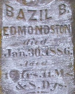 Bazil B. Edmonston 