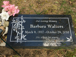 Barbara <I>Aquino</I> Walters 