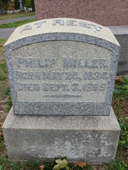 Philip Miller 