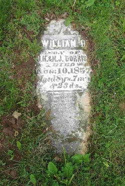 William H. Dorris 
