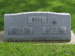 Charles Bull 