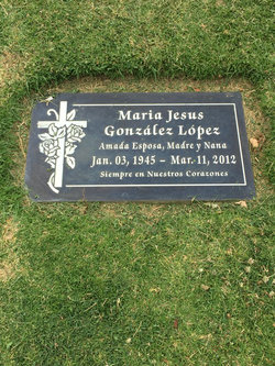 Maria Jesus Gonzales Lopez 