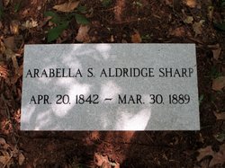 Arabella S. <I>Aldridge</I> Sharp 