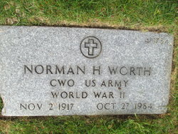 Norman Henry Worth 