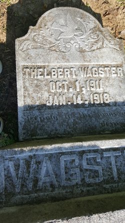 Thelbert Wagster 