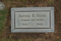 Arthur Karl Grube 