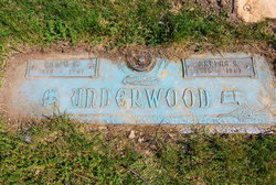 Ralph M. Underwood 