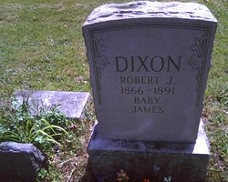 James Dixon 