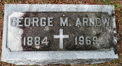 George Maurice Arnow 