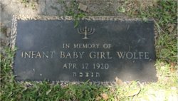 Infant Baby Girl Wolfe 