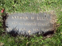 Arthur Henry Ellis 