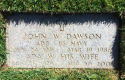 John William Dawson 