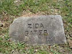 Zida <I>Albritton</I> Gates 