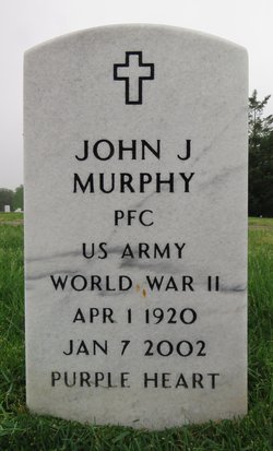 John J Murphy 