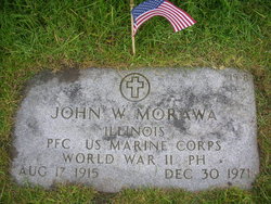 John Walter Morawa 
