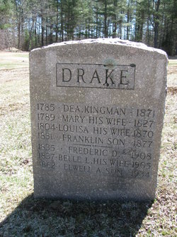Frederic Dunbar Drake 