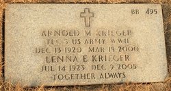 Arnold Meredith Krieger 