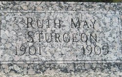 Ruth May Sturgeon 