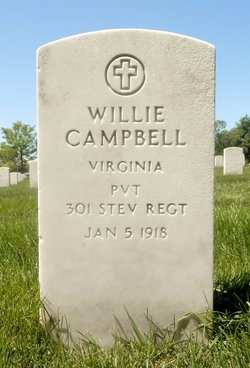 Willie Campbell 