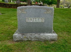 Mary Ellen <I>Mahoney</I> Bailey 