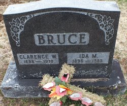 Clarence William Bruce 
