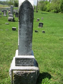 Ethel M. Moore 