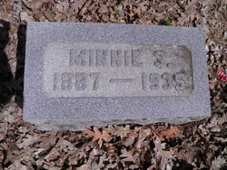 Minnie S. <I>Strofelt</I> Ager 
