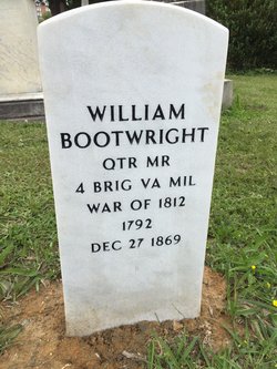 William B. Bootwright 