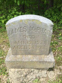 James McPhail 