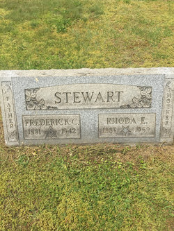 Frederick Clark Stewart 