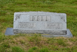 Charles W. Bell 