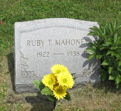 Ruby Thomas Mahoney 